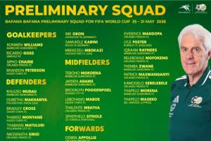 南非公布世界杯32人初选名单：伯恩利前锋莱尔·福斯特领衔