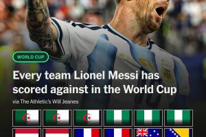 轻舟已过万重山！18球封王二十载磨砺，梅西终修成“球王”心境